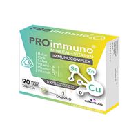 CLINMEDIQ - PROimmuno
